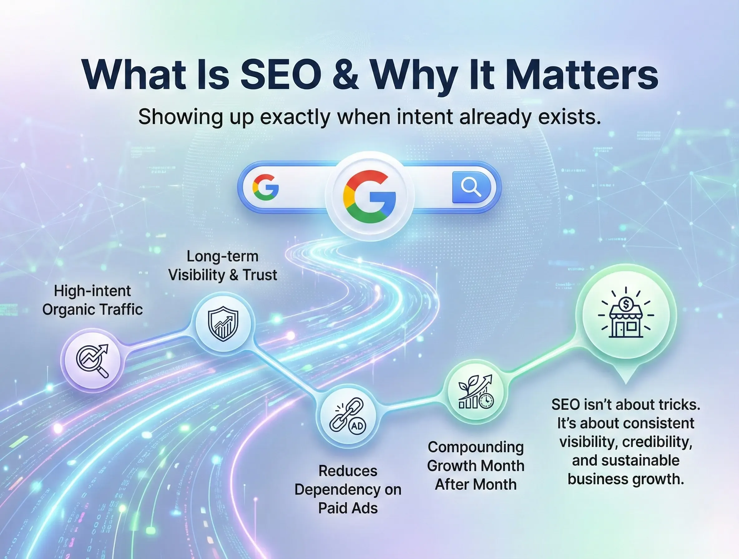 How SEO services work to improve search rankings and traffic